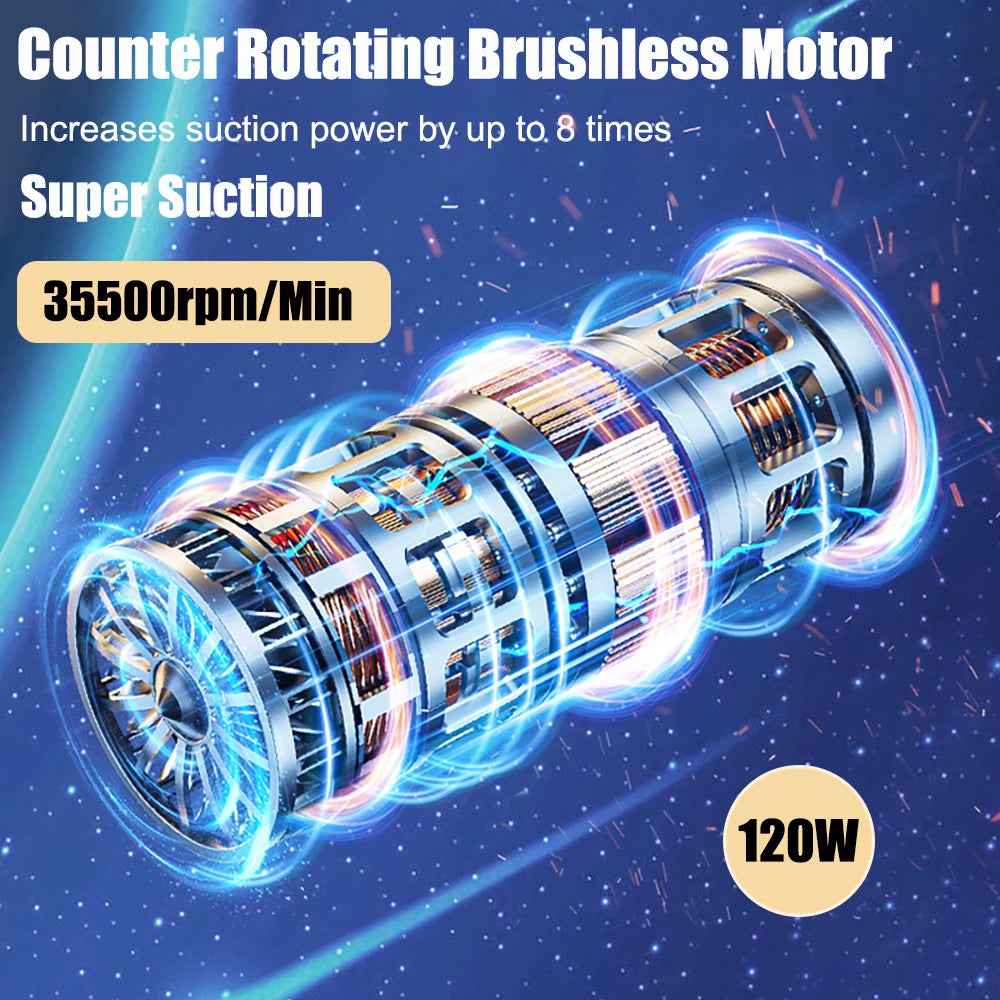Ultimate Cordless Car Vacuum Cleaner - Strong Suction