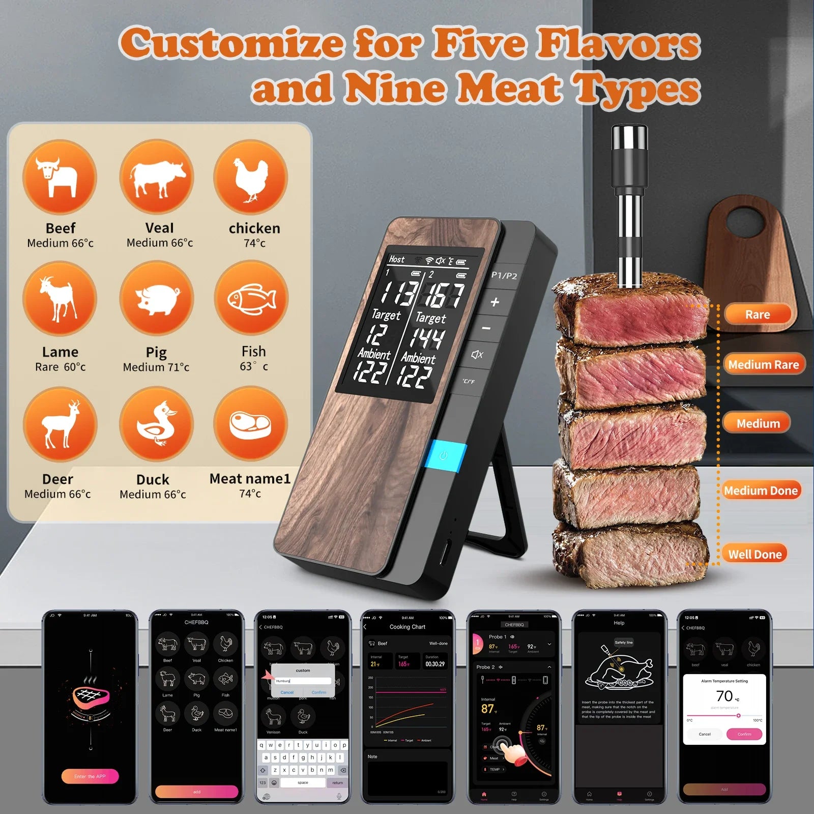 Wireless Meat Thermometer with App – Dual Probe Bluetooth BBQ & Oven Thermometer, Rechargeable, IP67, 150m Range
