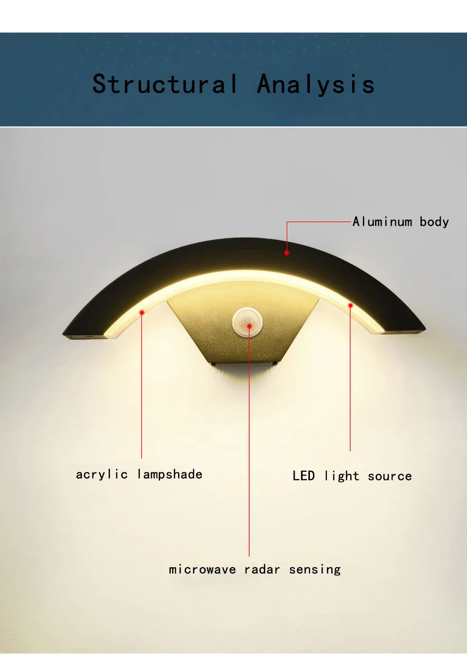 Motion Sensor Outdoor Wall Light