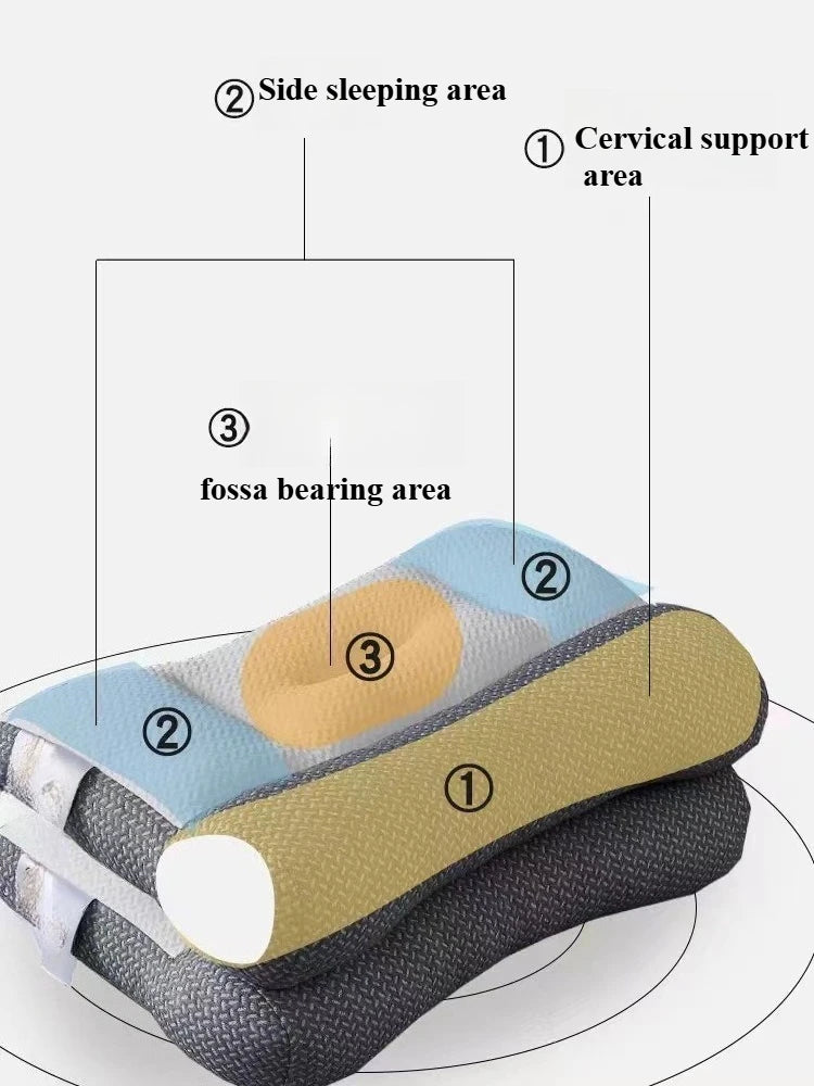 Orthopedic Neck Pillow For Sleeping