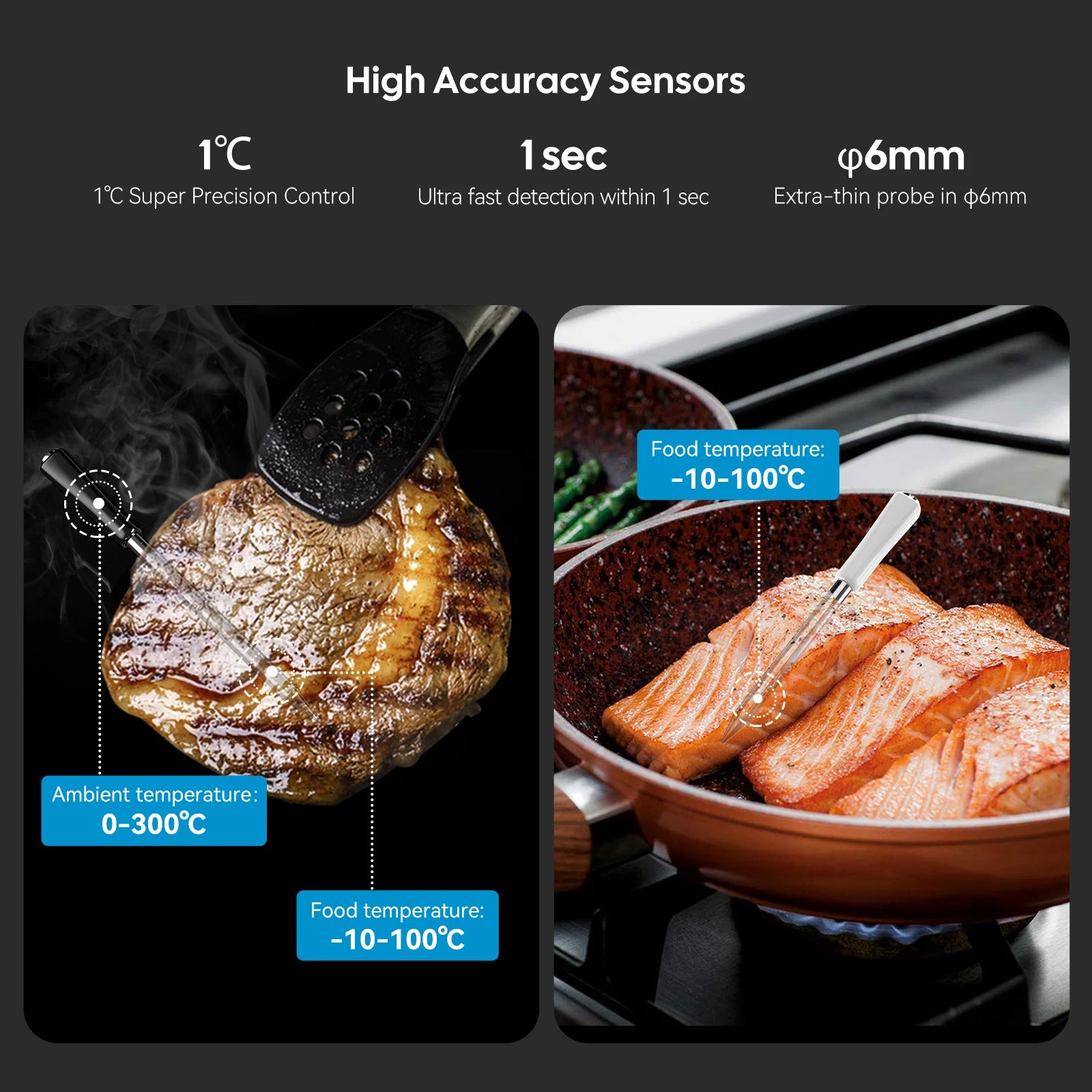 Smart WiFi & Bluetooth Meat Thermometer – Dual Probe Wireless BBQ Food Thermometer | Fast Response, Rechargeable, IP67, 100m Range
