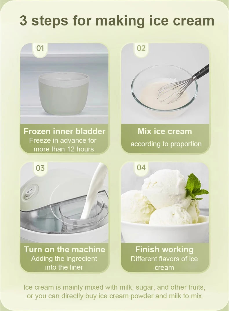🇨🇦 1L Soft Serve Ice Cream Maker – Automatic Frozen Yogurt, Sorbet & Milkshake Machine