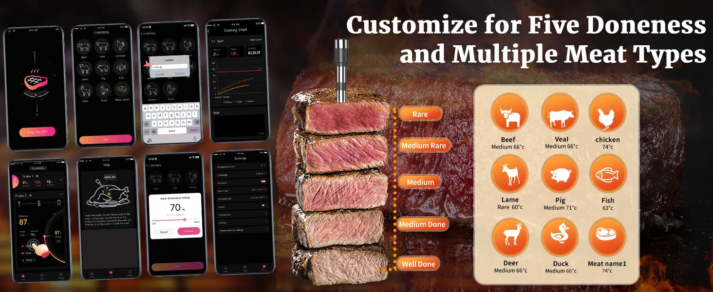 Wireless Meat Thermometer with App – Dual Probe Bluetooth BBQ & Oven Thermometer, Rechargeable, IP67, 150m Range