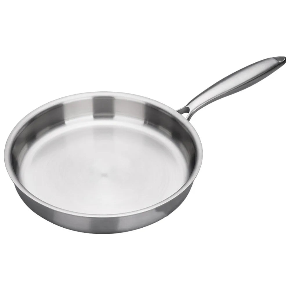 Stainless Steel Frying Pan – Uncoated Nonstick Skillet | Flat Bottom Saucepan for Gas & Induction