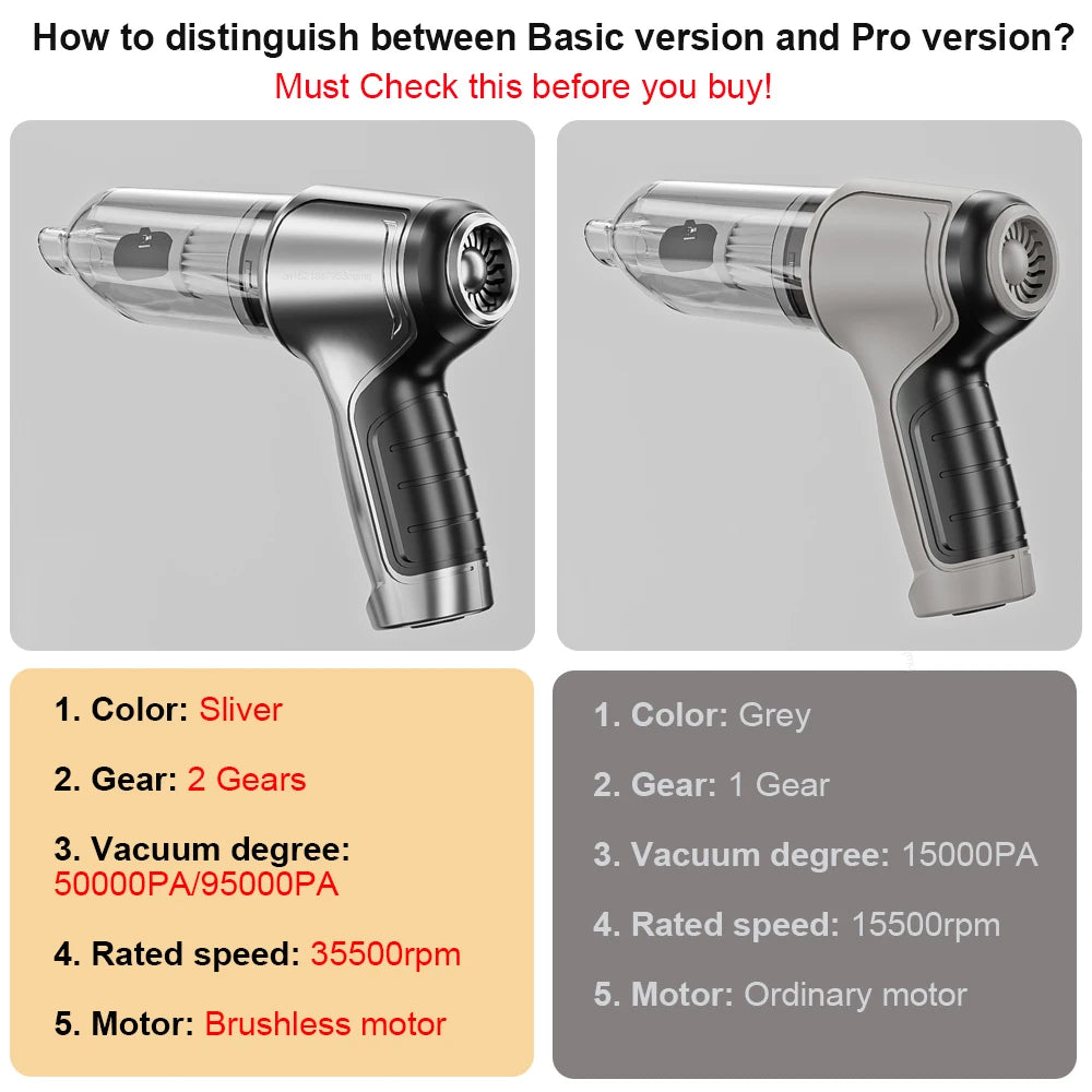 Ultimate Cordless Car Vacuum Cleaner - Strong Suction