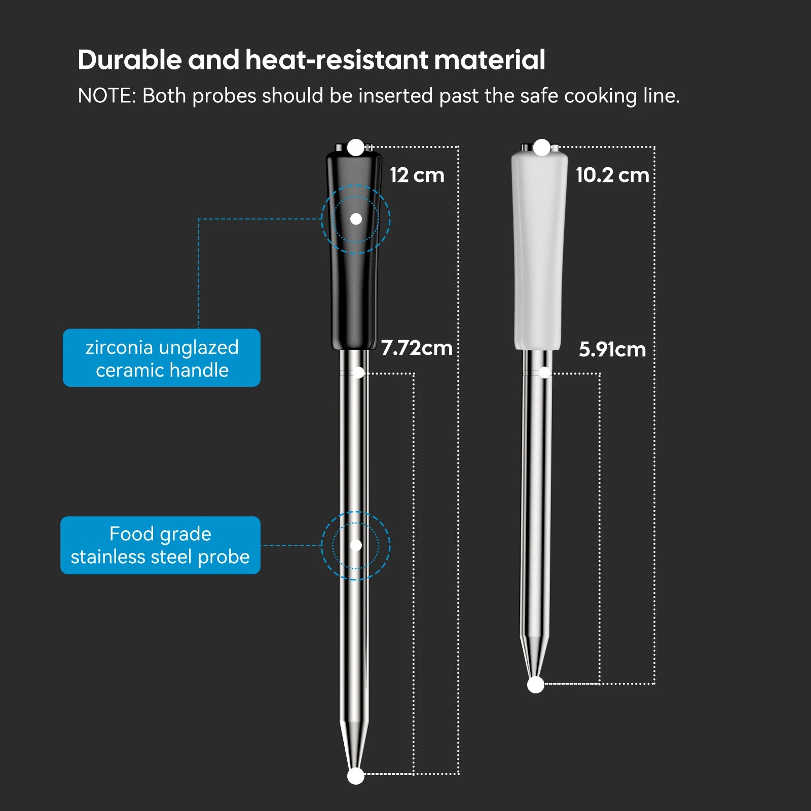 Smart WiFi & Bluetooth Meat Thermometer – Dual Probe Wireless BBQ Food Thermometer | Fast Response, Rechargeable, IP67, 100m Range