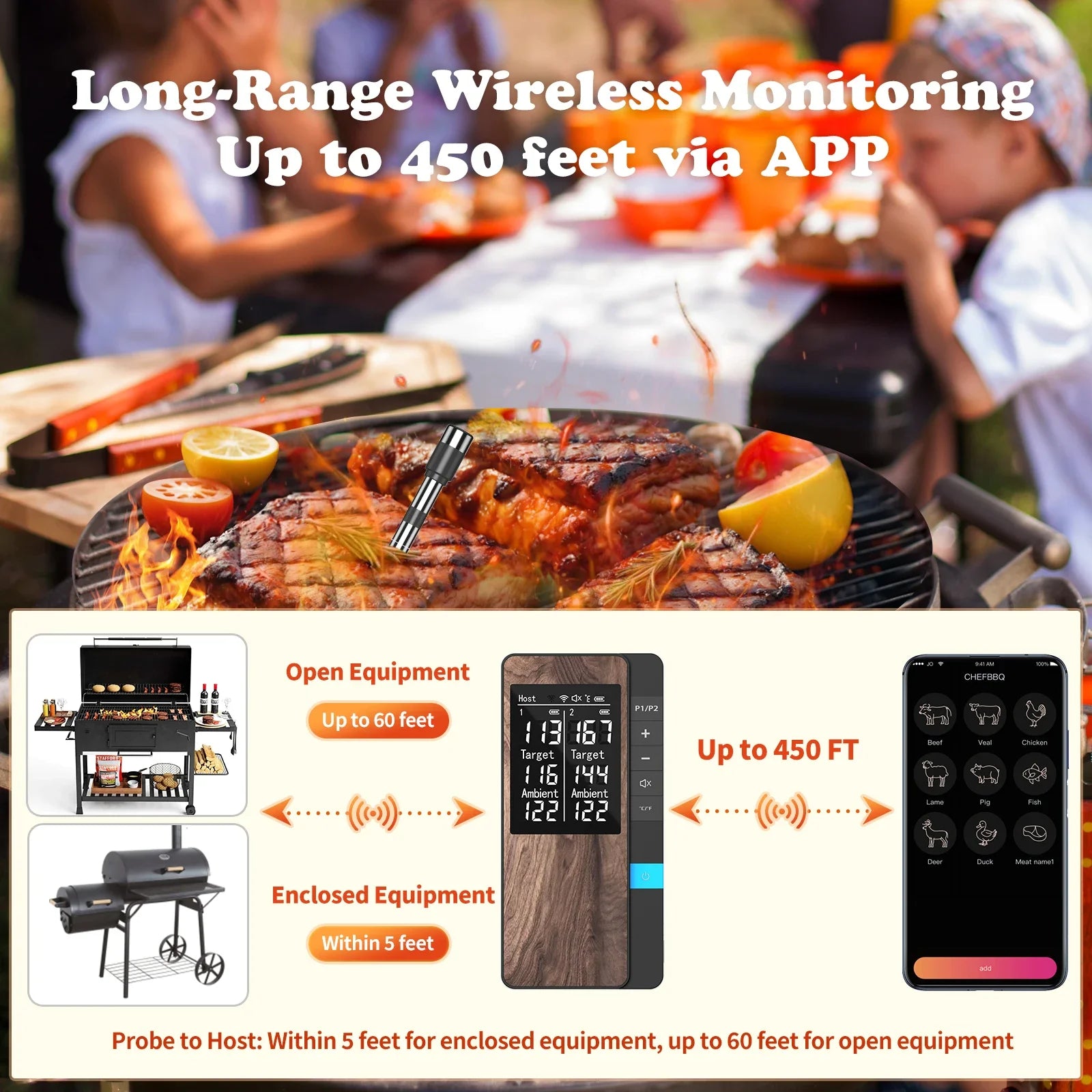 Wireless Meat Thermometer with App – Dual Probe Bluetooth BBQ & Oven Thermometer, Rechargeable, IP67, 150m Range