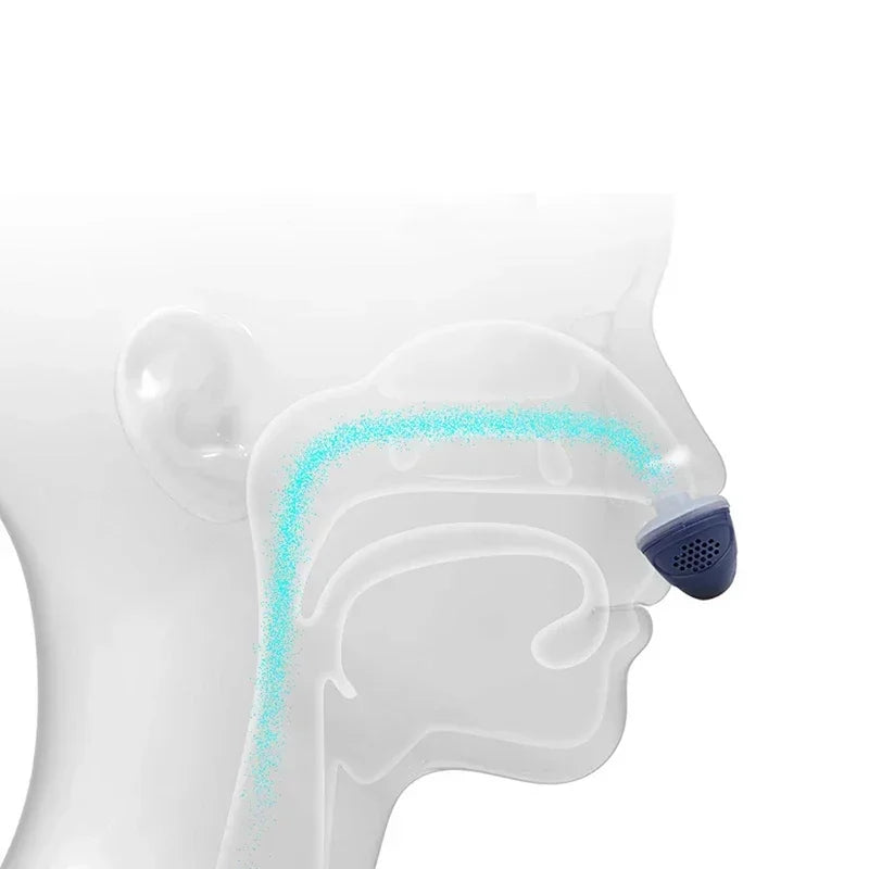 Micro CPAP Sleep Apnea Machine For Travel & Anti Snoring - CPAP Alternative