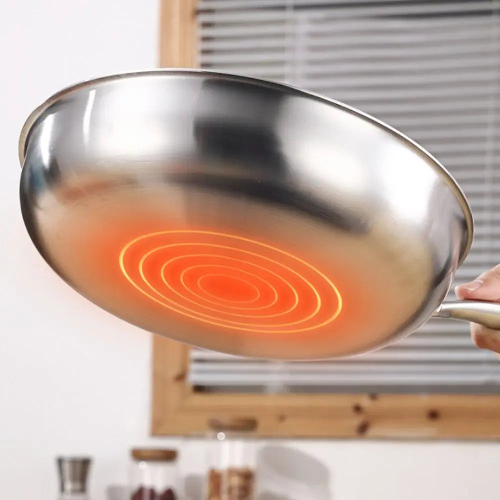 Stainless Steel Frying Pan – Uncoated Nonstick Skillet | Flat Bottom Saucepan for Gas & Induction