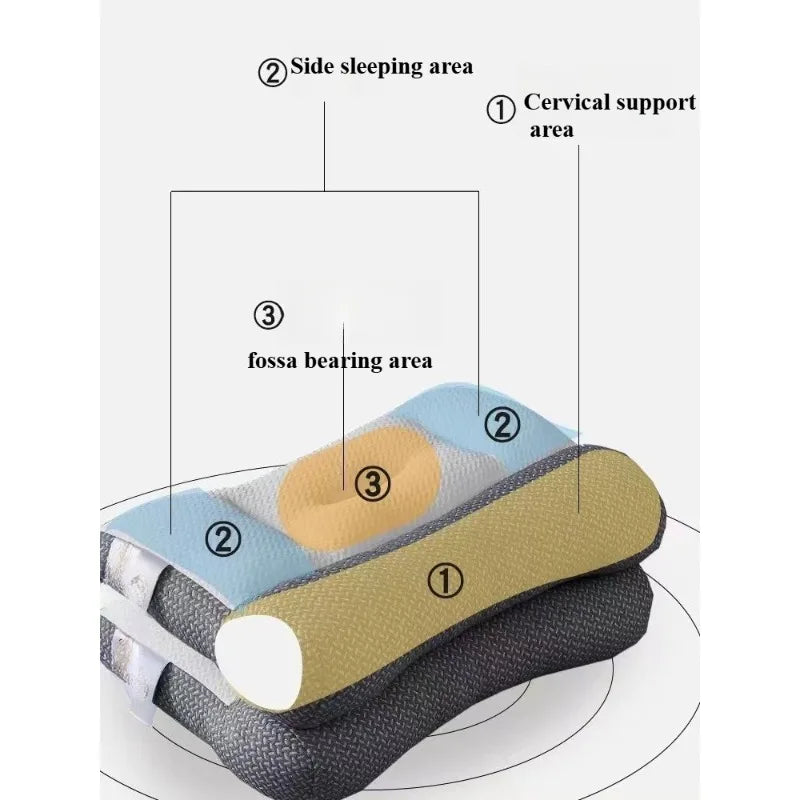 Orthopedic Neck Pillow For Sleeping