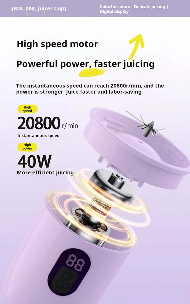 Portable USB Blender – 500ml Rechargeable Mini Juicer Bottle | Cordless Smoothie & Shake Maker with 1500mAh Battery