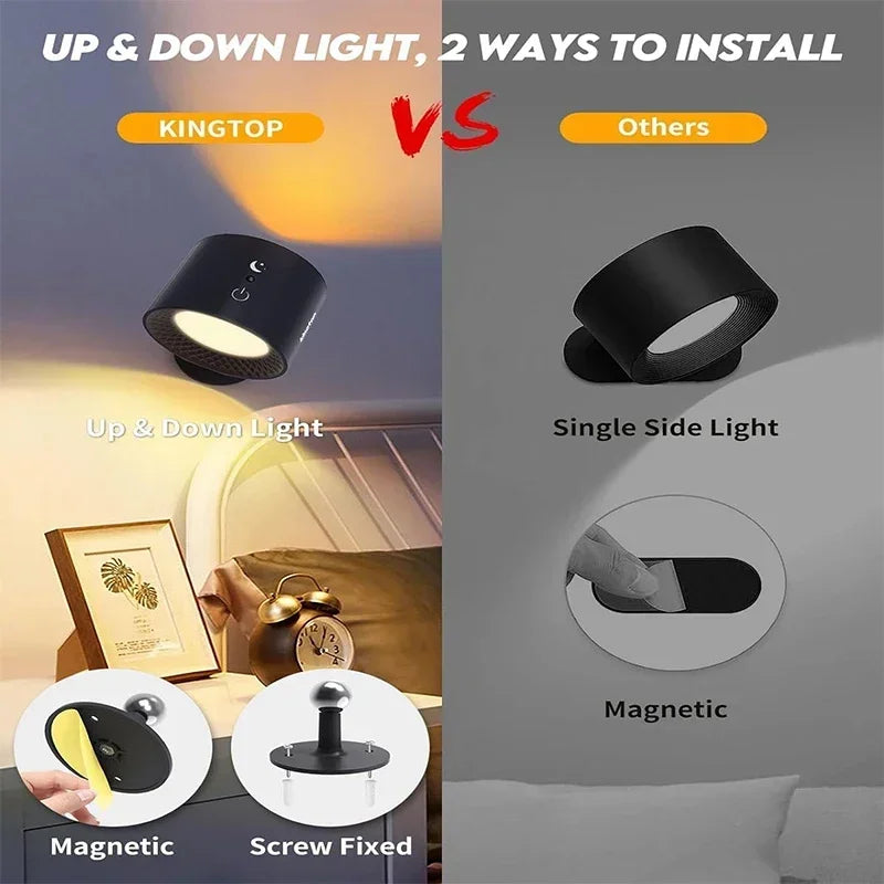 Modern Wireless 360° LED Lamp